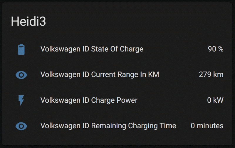Home Assistant panel showing the vehicle data